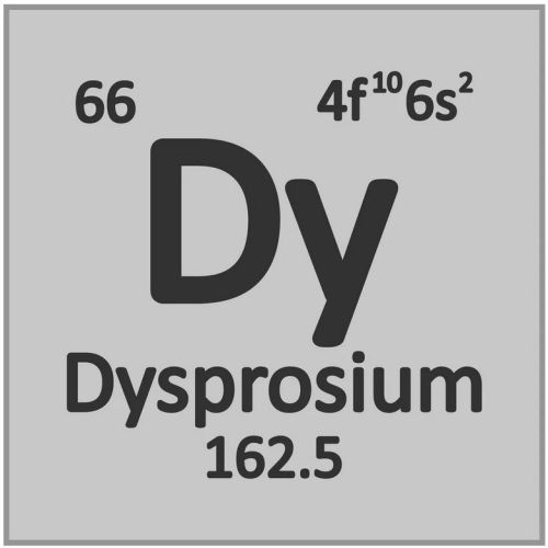Dysprosium Dy ren 99,9% sällsynta jordartsmetaller 66 metall