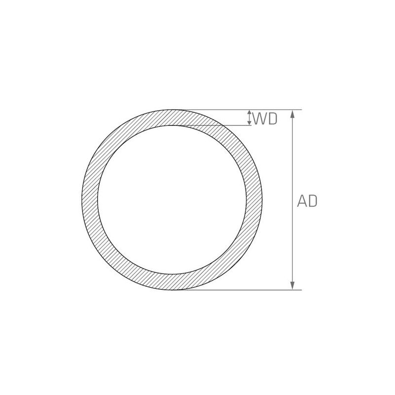 Rostfritt stålrör 0,8-4mm tunnväggigt kapillärrör V2A 1.4301 runt 2,0 meter, rostfritt stål
